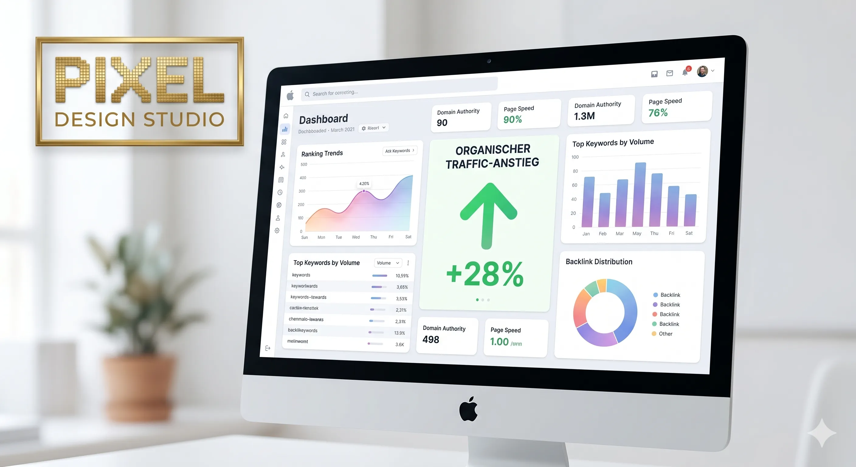 SEO Analytics